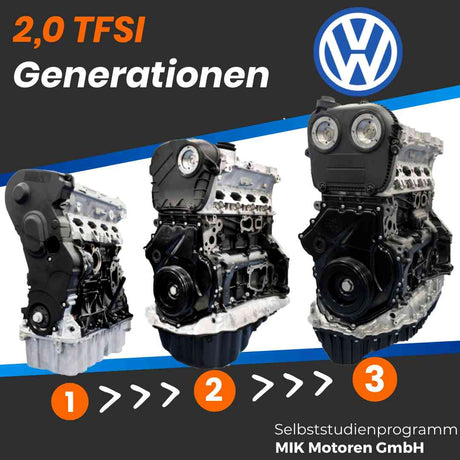Generationen-Vergleich: Der 2,0 TFSI Motor