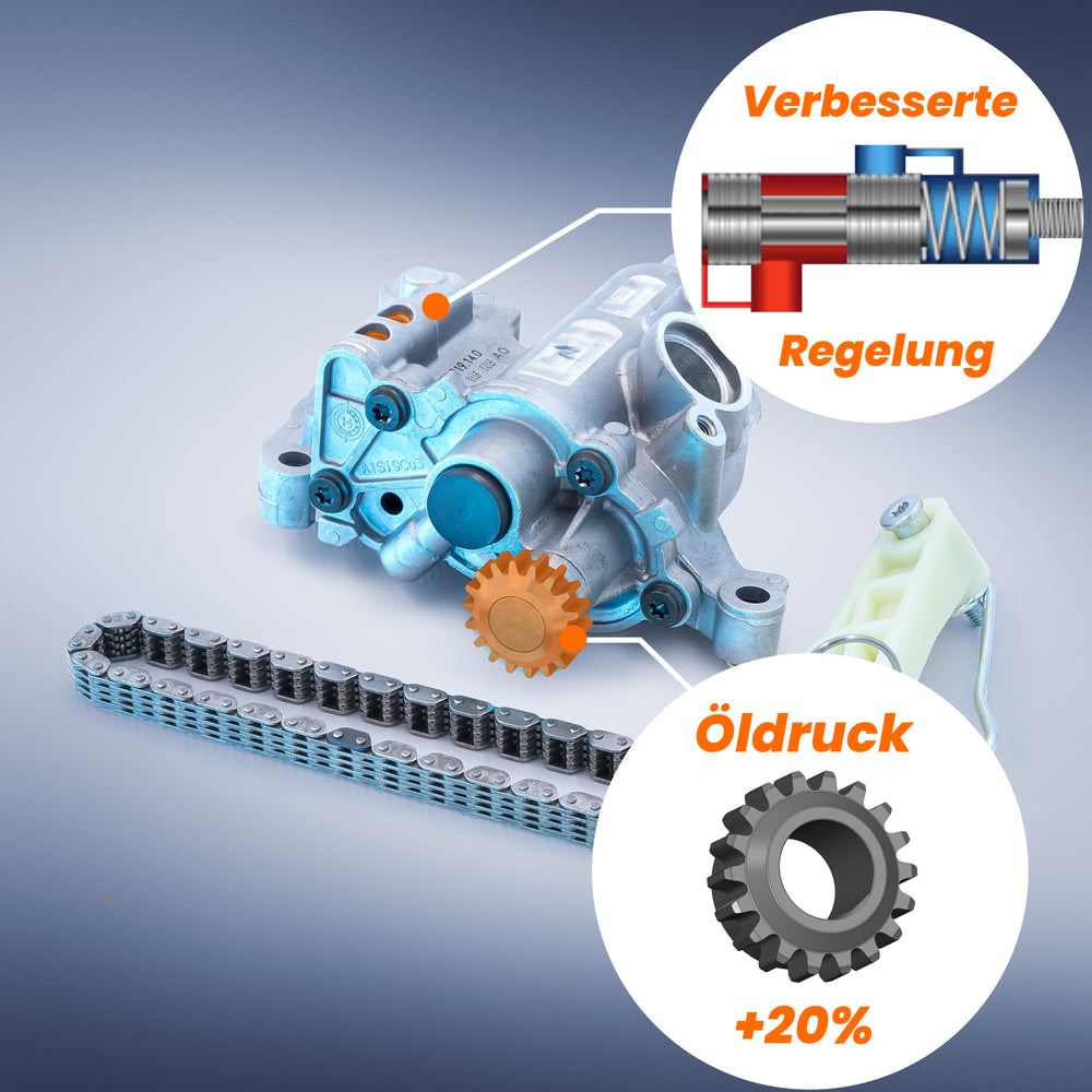 Upgrade Ölpumpe 2.0 TSI / TFSI (EA888 Gen2) - Mehr Öldruck im Leerlauf ...