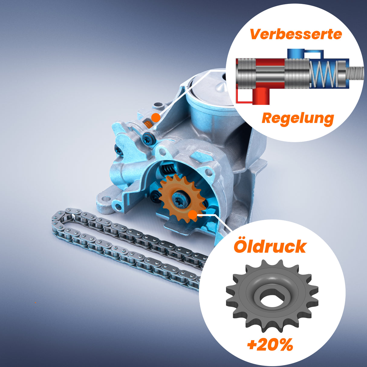 Upgrade Ölpumpe für alle BMW Mini N14 - mehr Öldruck - N14B16 A,B,CB16