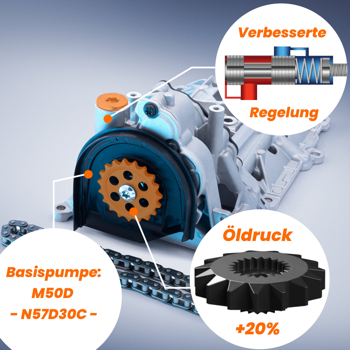 Upgrade oil pump for all 2.0d BMW N47 - more oil pressure - N47D20 A,B,C