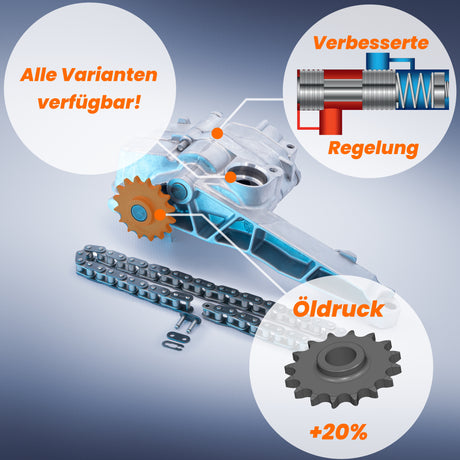 Upgrade Ölpumpe für alle 3.0 V6 CDI Mercedes OM642 - mehr Öldruck 642